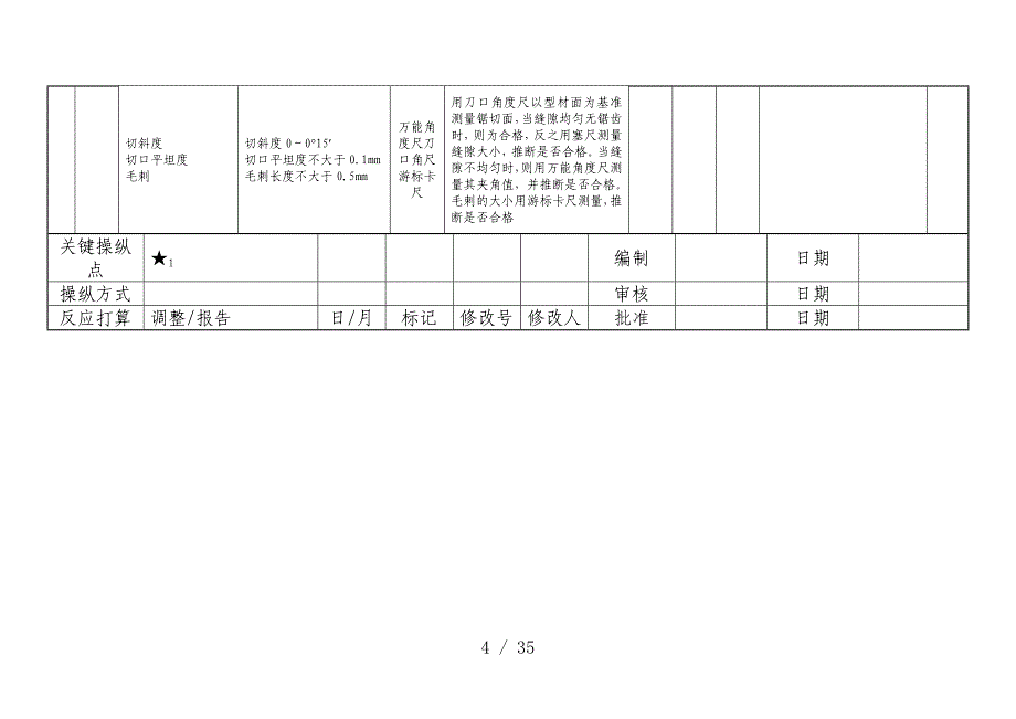 铝合金门窗机加工检验规范_第4页