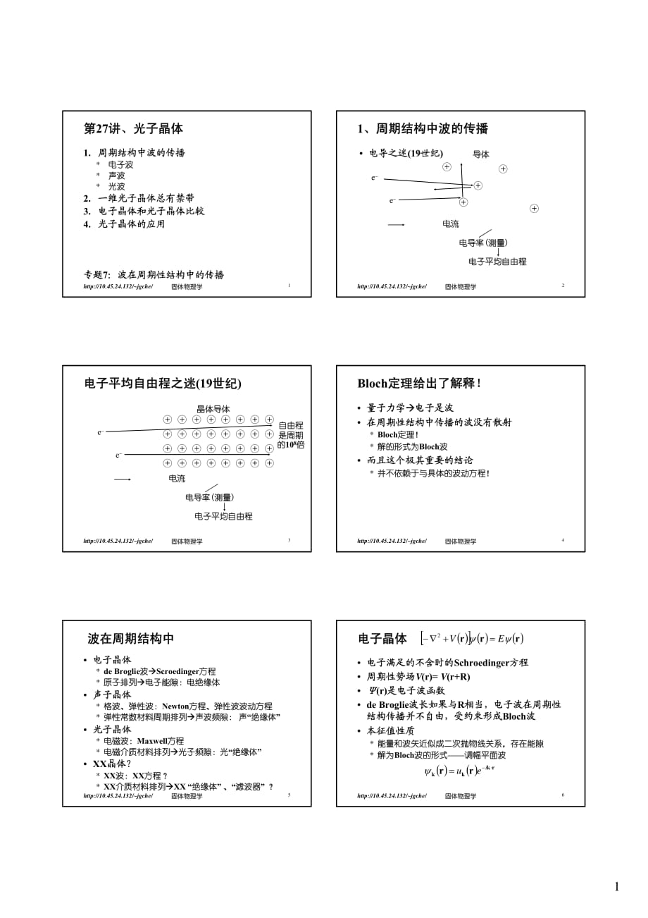 固体物理课件1 lec27_第1页