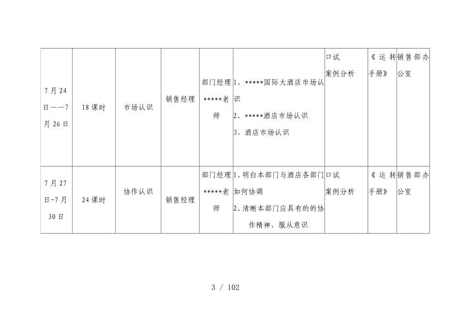 行政管理汇编15_第5页