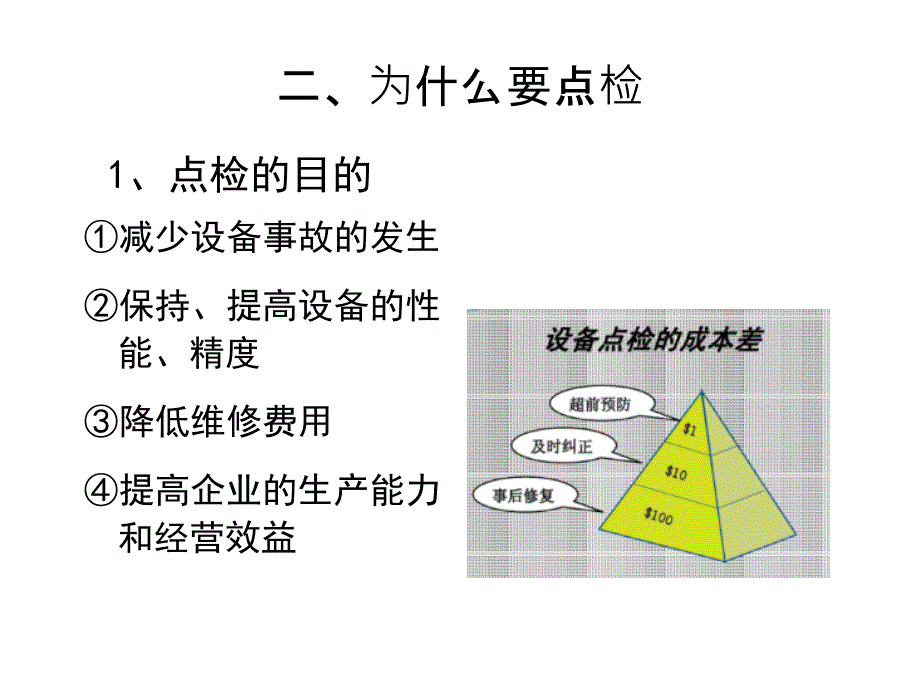 设备点检ppt课件.ppt_第3页