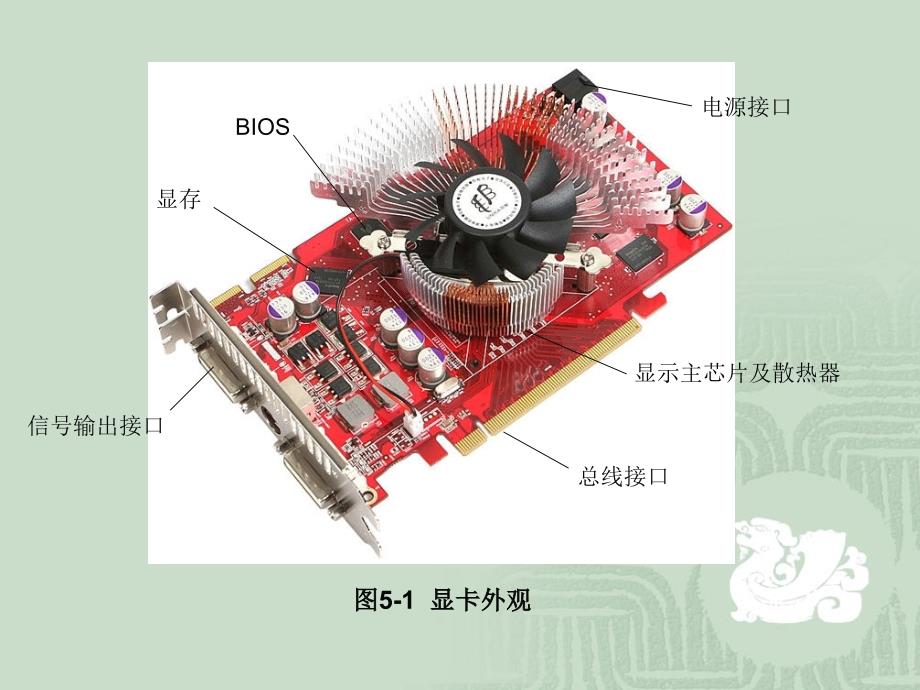 匡松全套配套课件计算机组装维护案例与实践教程 第5章 显卡_第3页