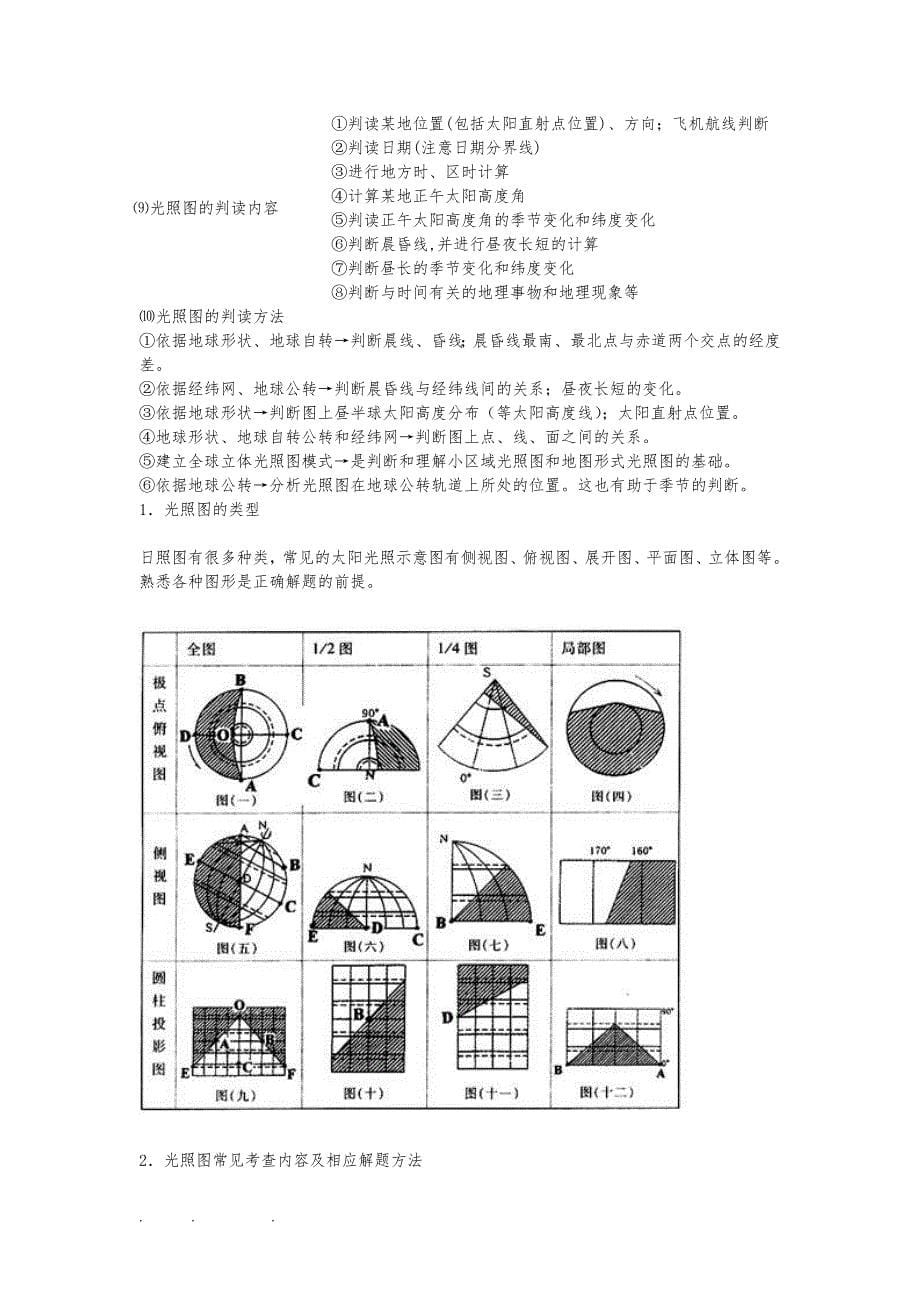 日照图的解题技巧与隐含规律_第5页