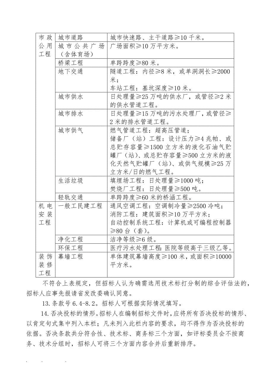 浙江省重点建设工程房屋建筑工程与市政公用工程施工项目招标文件示范文本(2015年版)_第5页