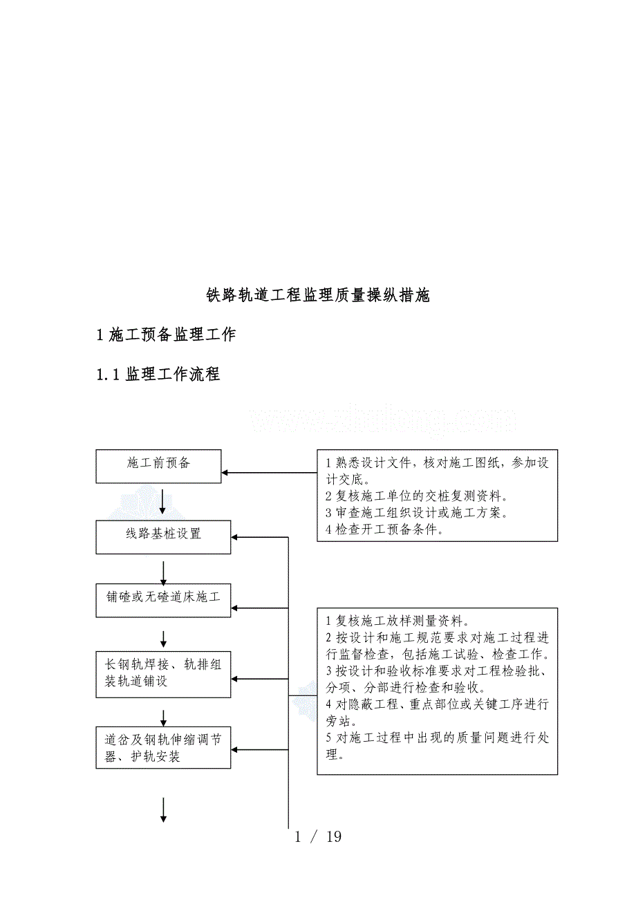 浅析铁路轨道工程监理质量操纵措施_第1页