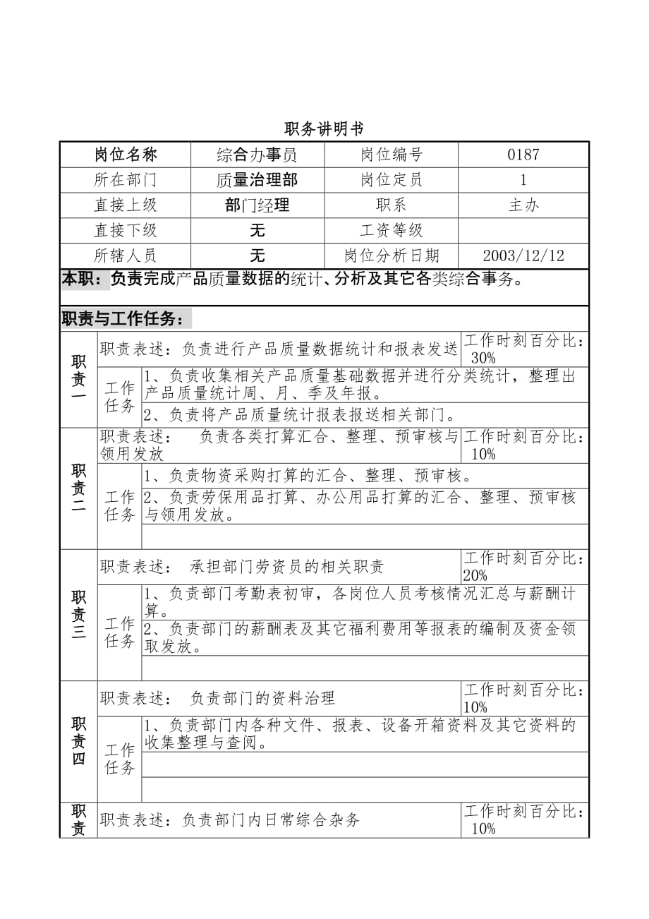 综合办岗位说明书汇编23_第1页