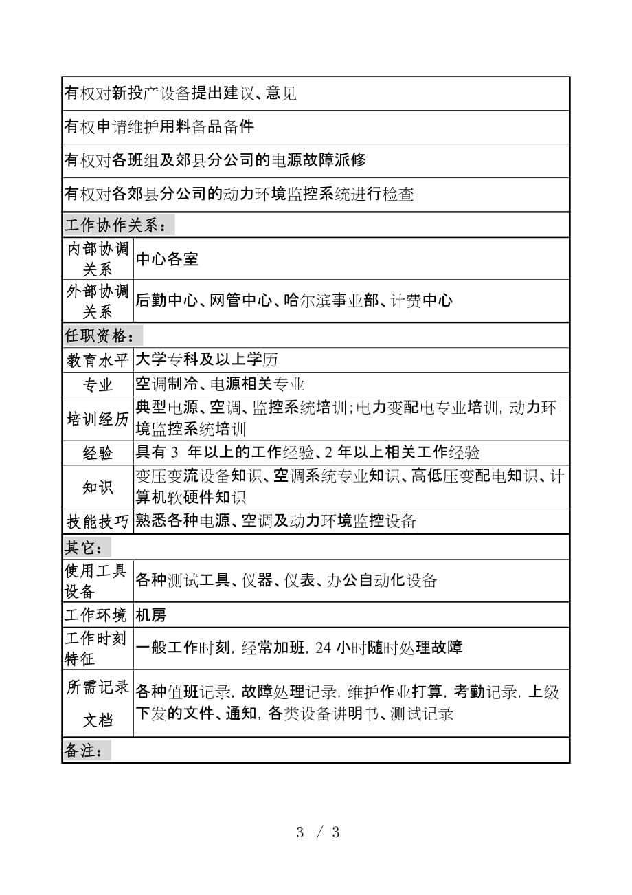 通信行业省会运行维护中心岗位说明书25_第3页