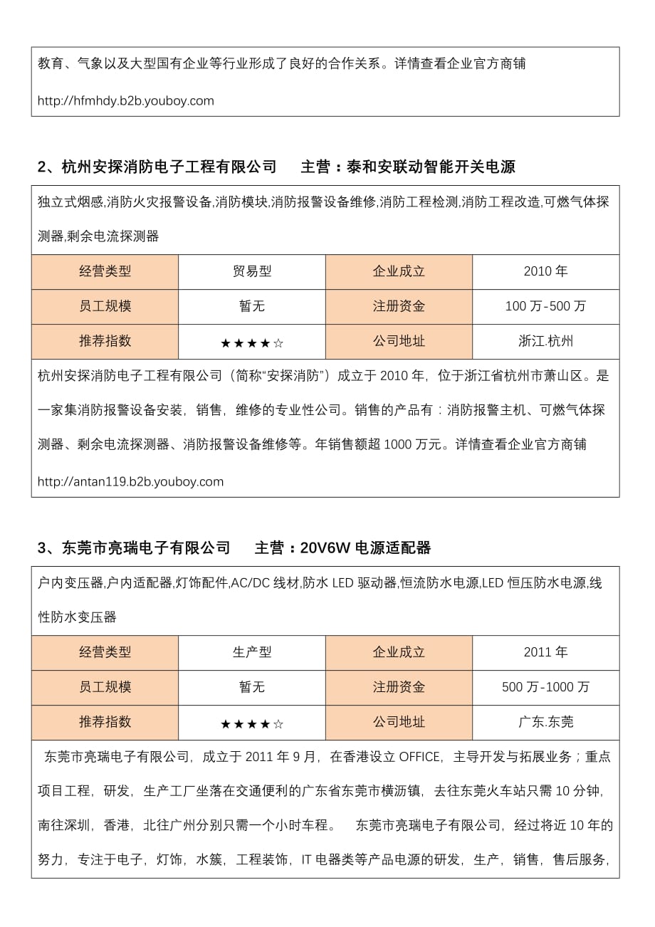 开关电源种类都有哪些,开关电源生产厂家有哪些_第2页