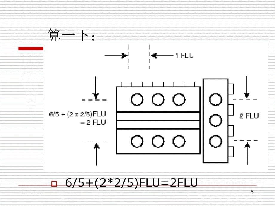 乐高搭建指南ppt课件.ppt_第5页