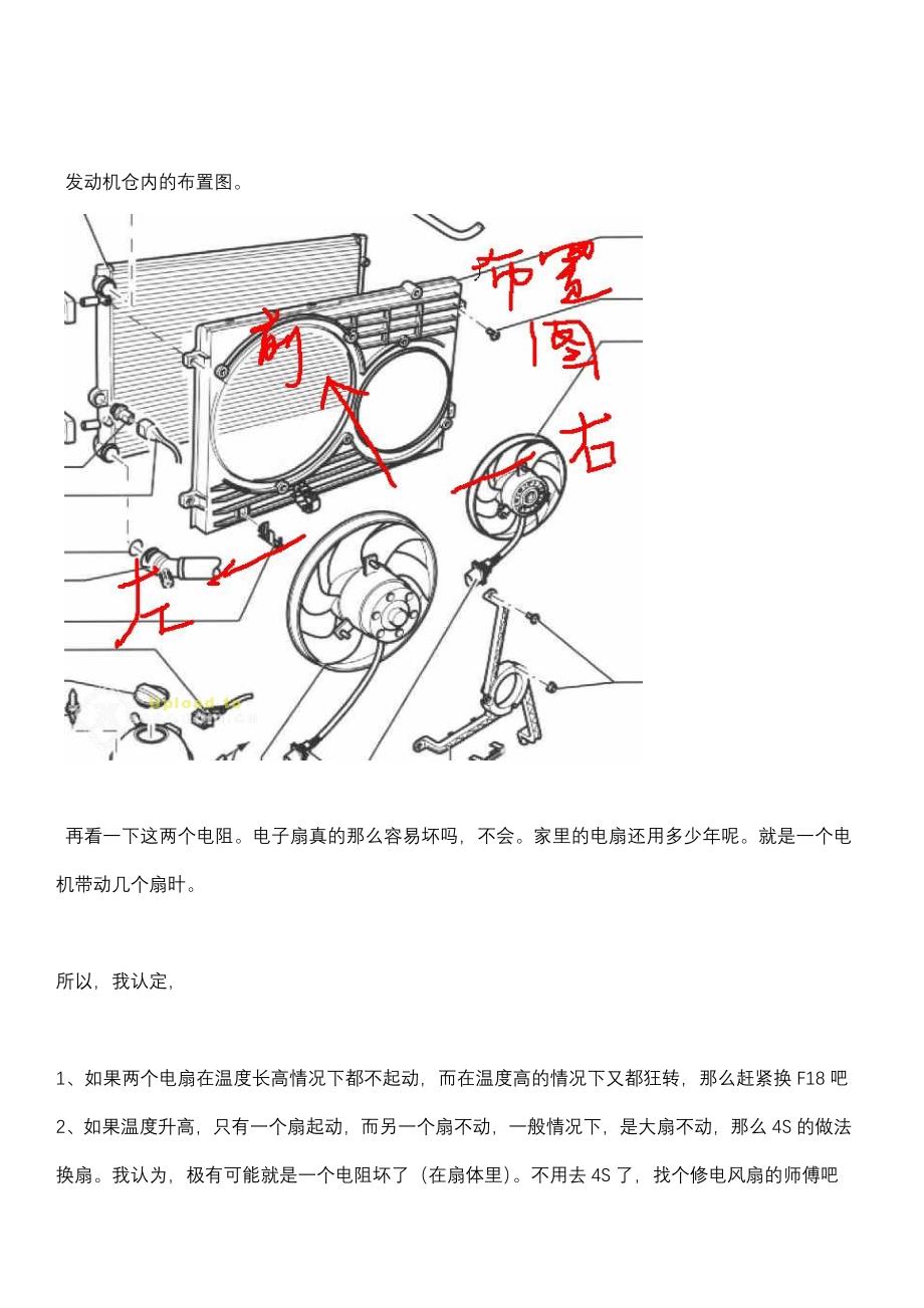 解读电子扇原理剖析电子扇故障_第3页