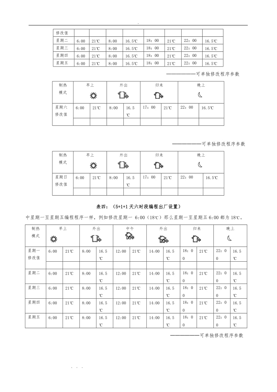 地暖温控器说明书,森威尔SAS803WHL_7_第4页