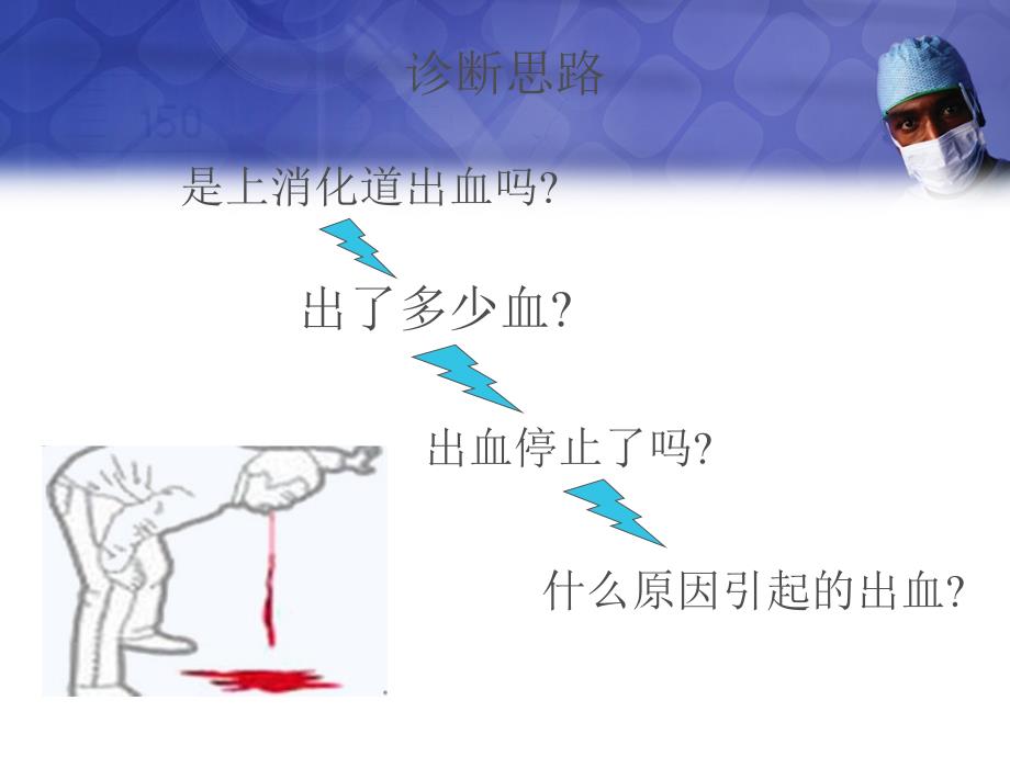 上消化道出血的诊断与鉴别诊断ppt课件.ppt_第2页