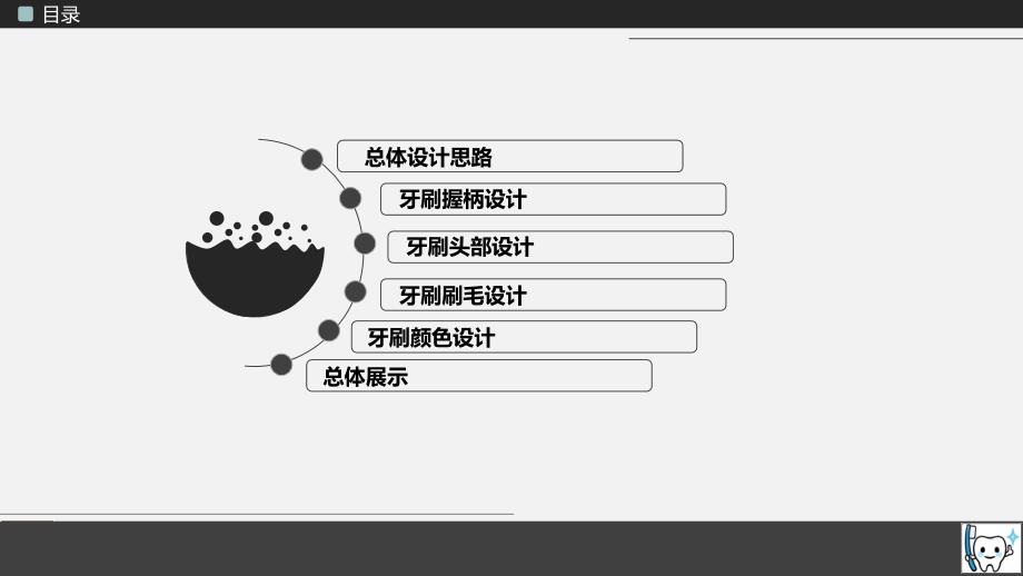 牙刷的人机工程学设计与改良ppt课件.ppt_第2页