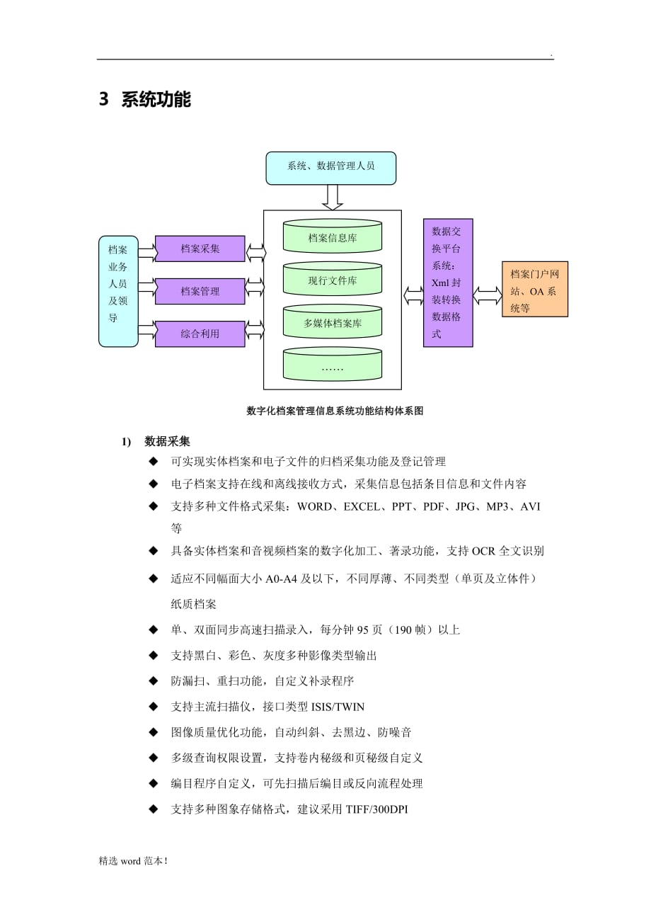 数字化影像档案解决方案.doc_第3页