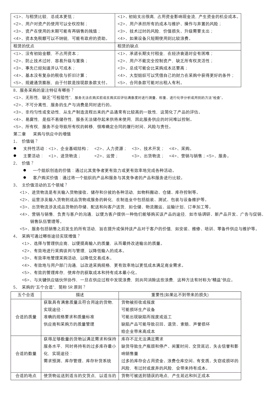 采购供应组织环境_第2页