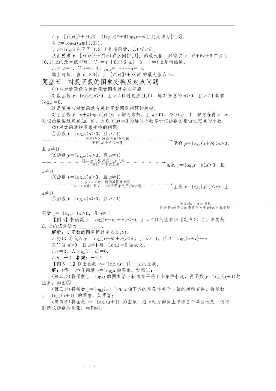 对数函数图象和性质知识点与例题解析_第3页