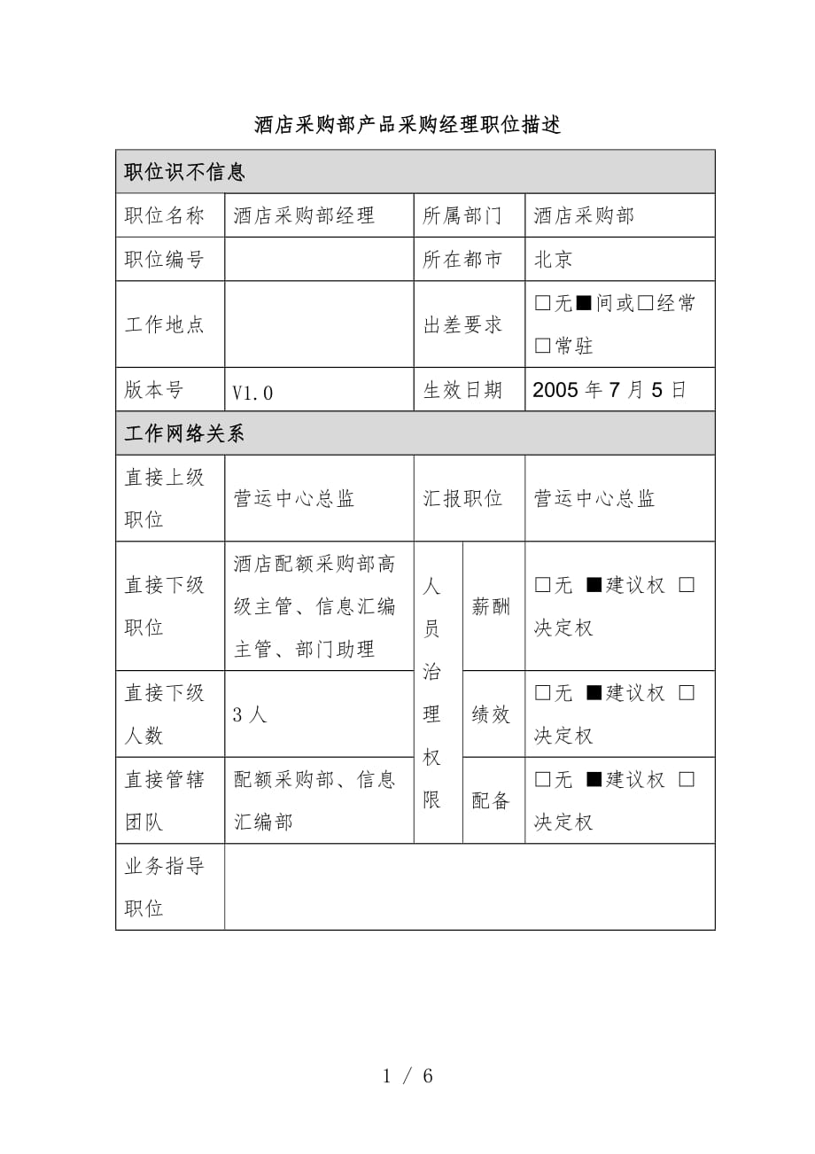 酒店行业部门岗位说明书汇编36_第1页