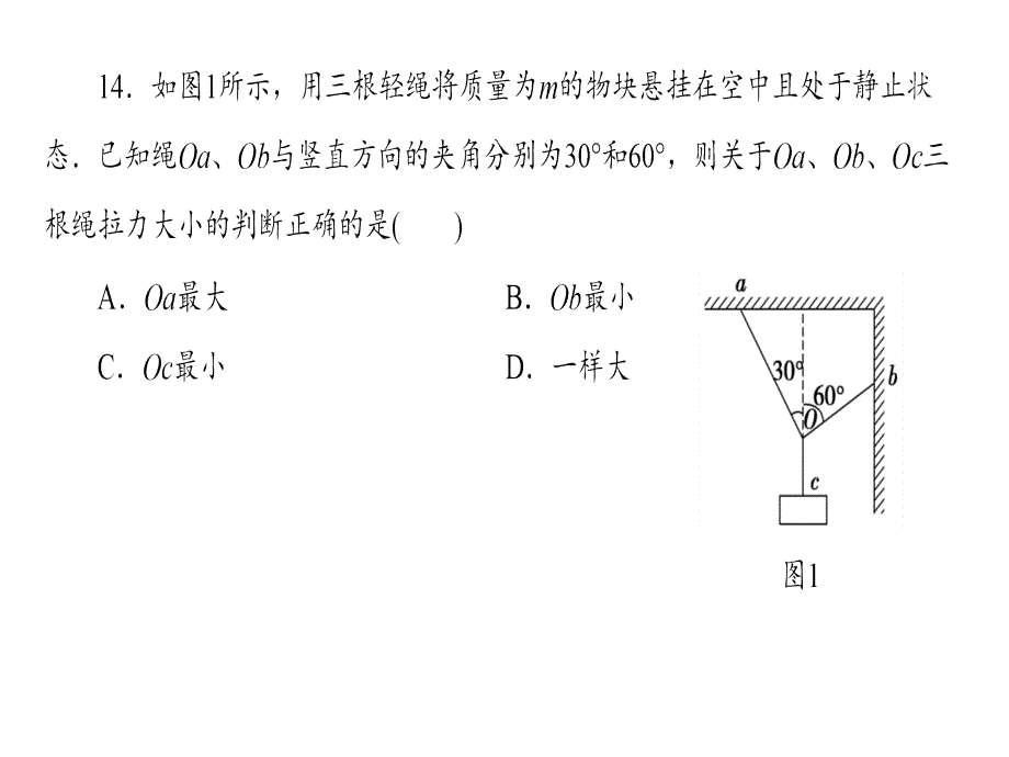 2016年高考物理二轮复习课件第2部分5解答选择题常用技法_第2页