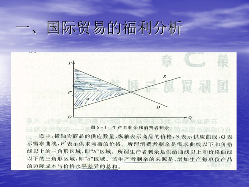 国际贸易学理论与政策全套配套课件第二版佟家栋 国际贸易6_第3页