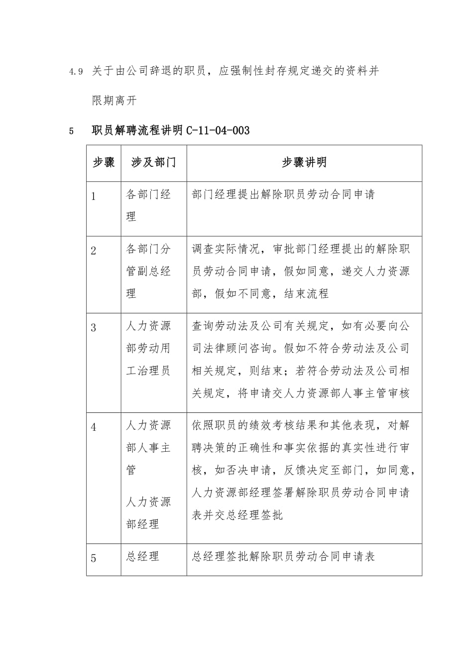 集团员工解聘制度_第4页