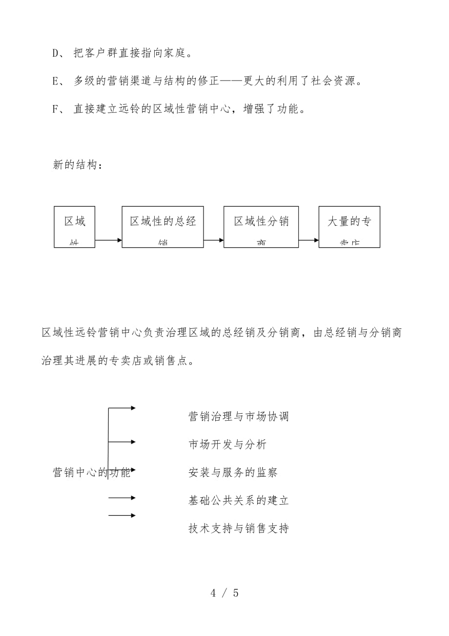 远铃住房设备公司经销商管理制度全套文件56_第4页