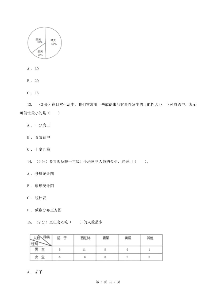 新人教版2020年小升初数学备考专题 统计与可能性综合卷B卷.doc_第3页