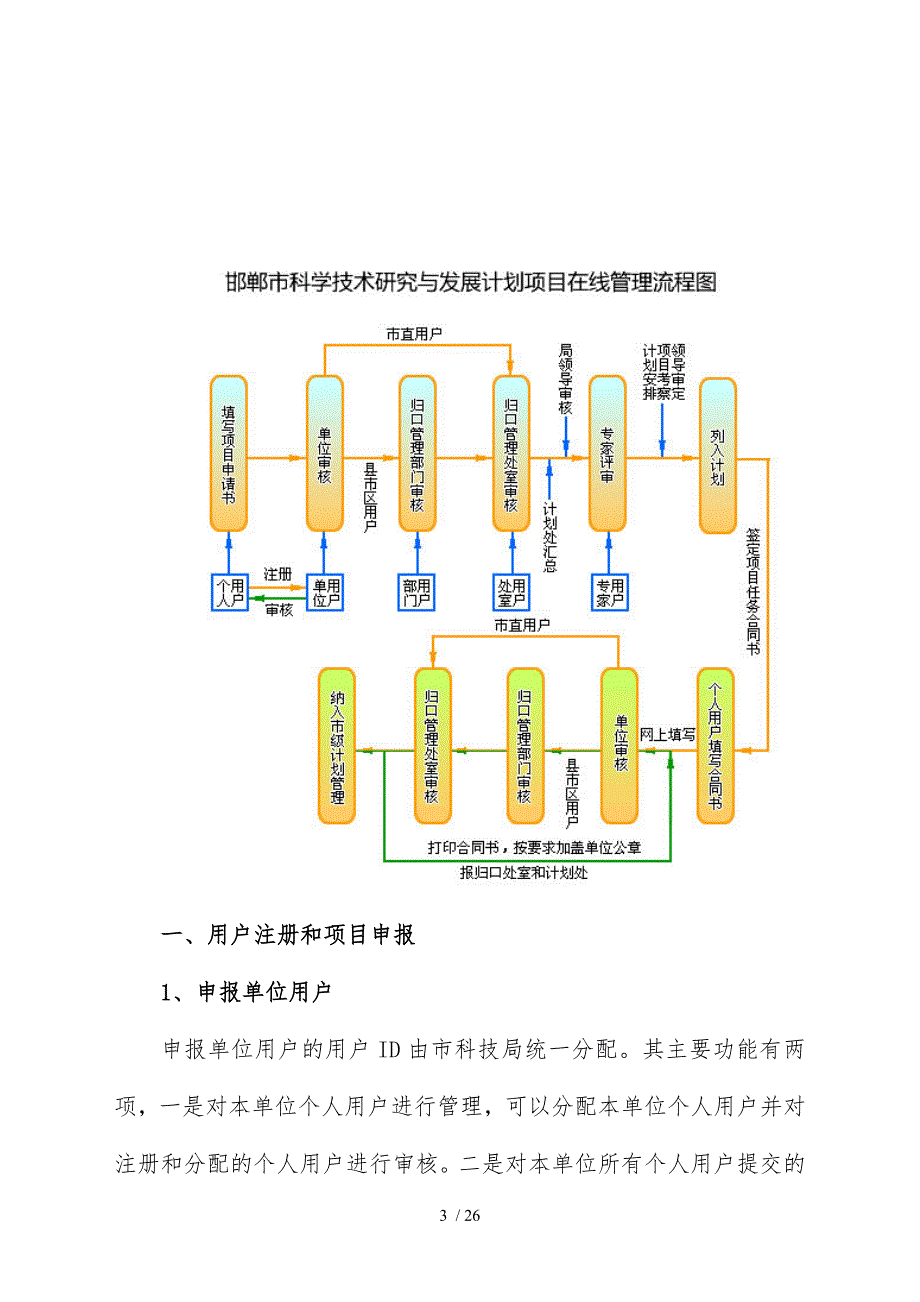 uploadimg邯郸市科技计划项目在线管理系统网上申报操作_第3页