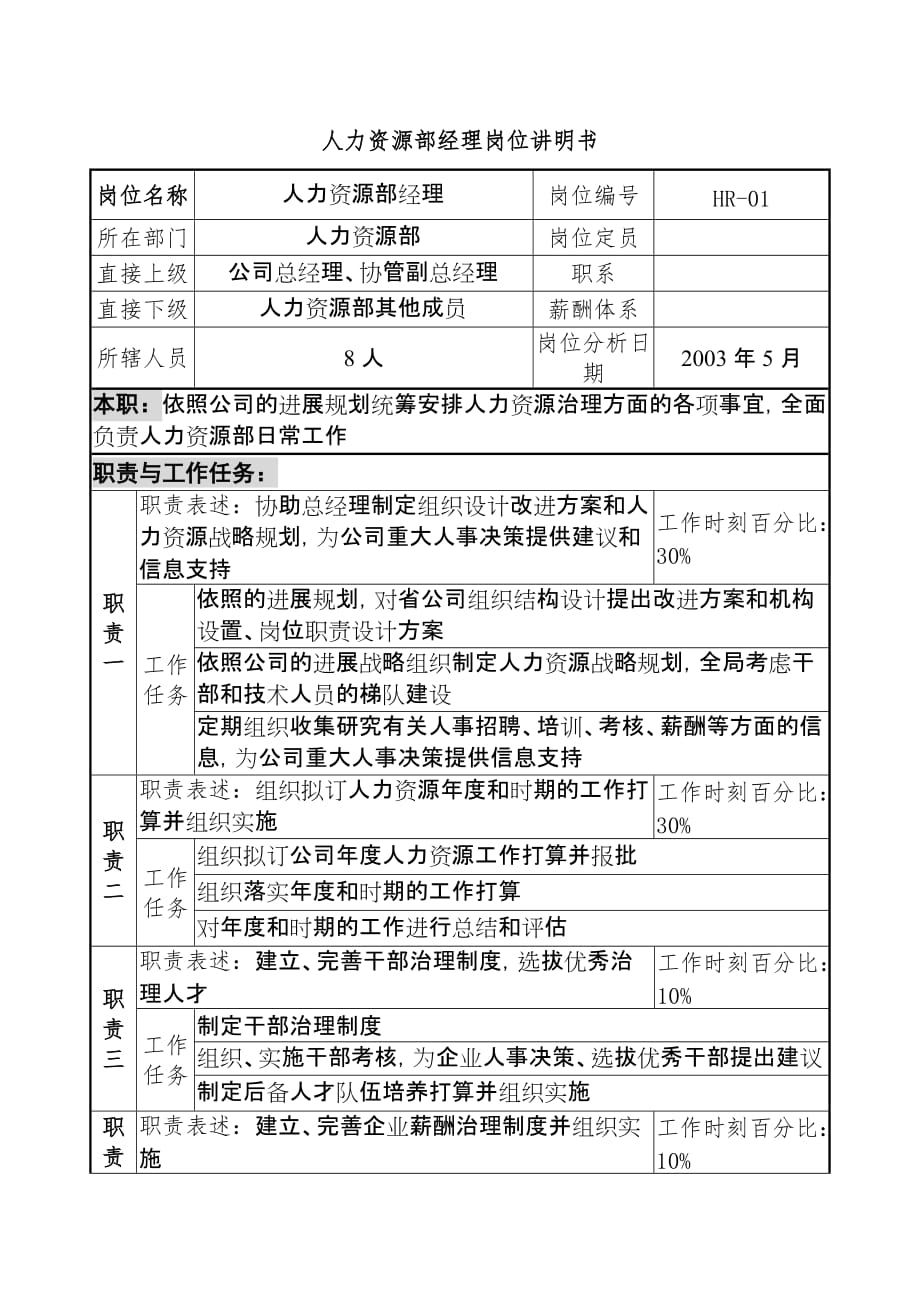 通信行业岗位说明书汇编7_第1页