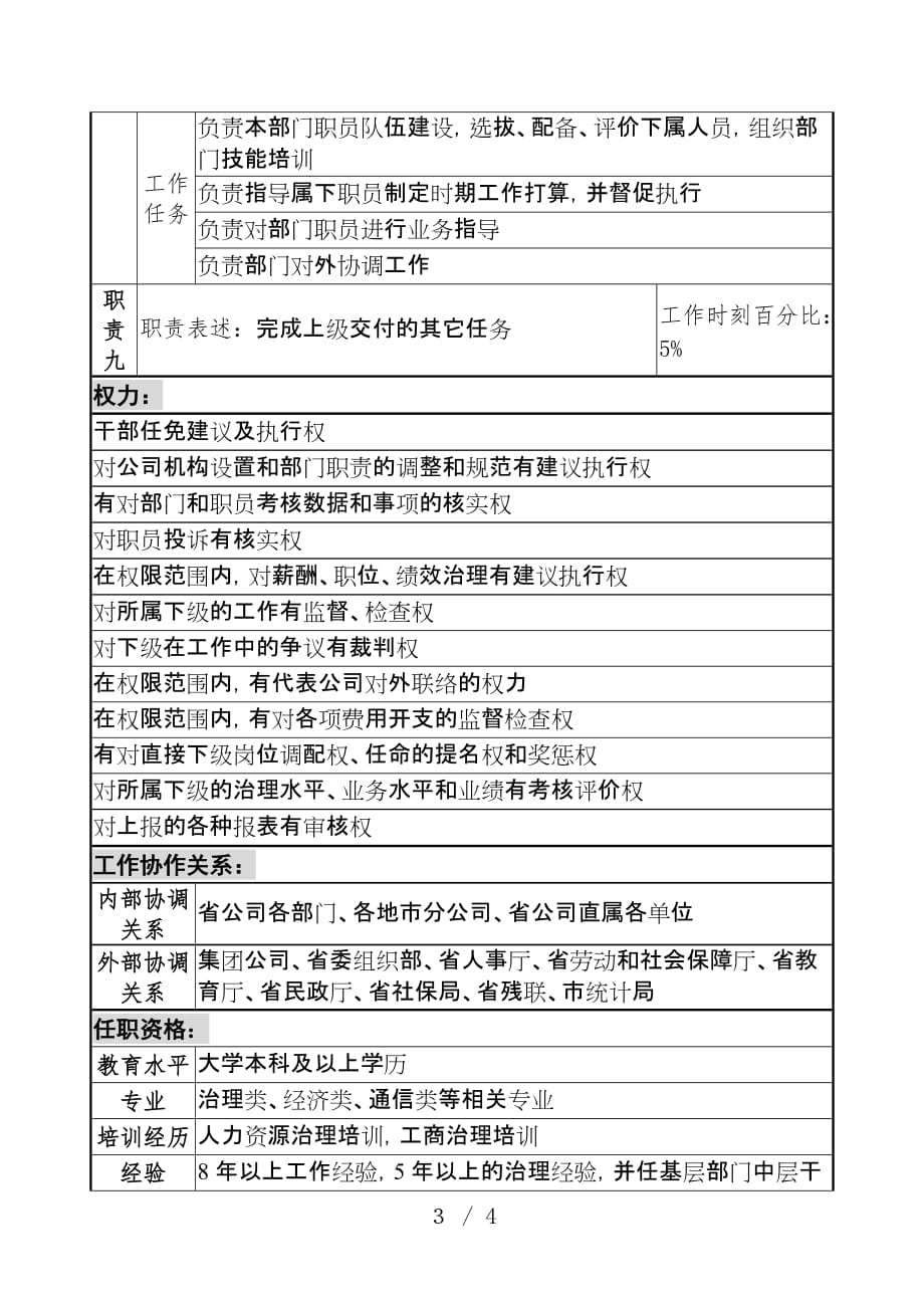 通信行业岗位说明书汇编7_第3页