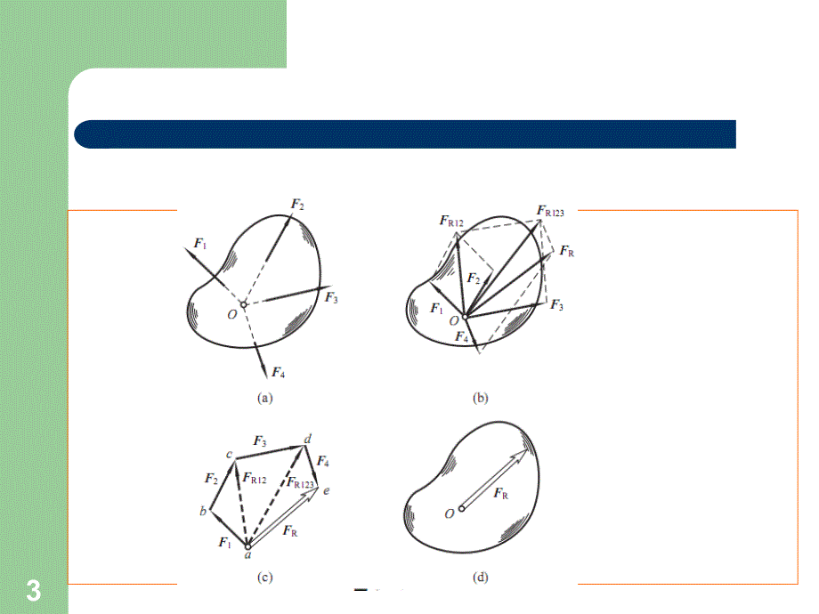工程力学配套教学课件武昭晖 第2章_第3页