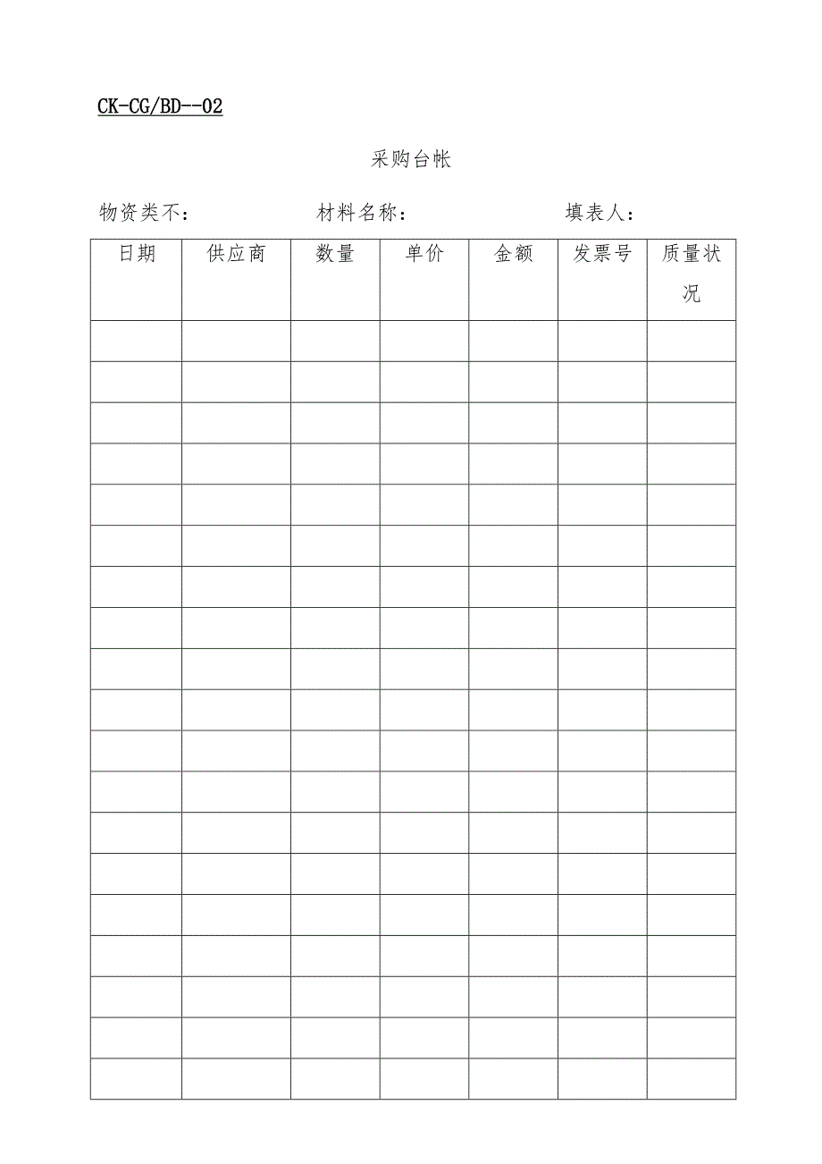 采购管理表格汇编文件_第3页