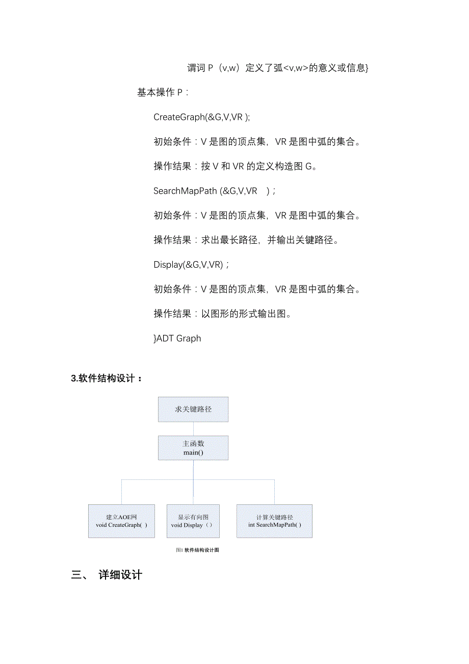 数据结构课程设计报告关键路径实现_第4页