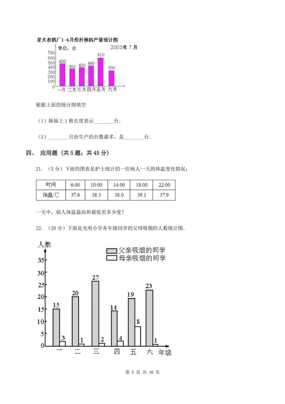 苏教版数学四年级上册第四章统计表与条形统计图一同步练习（一）B卷.doc_第5页