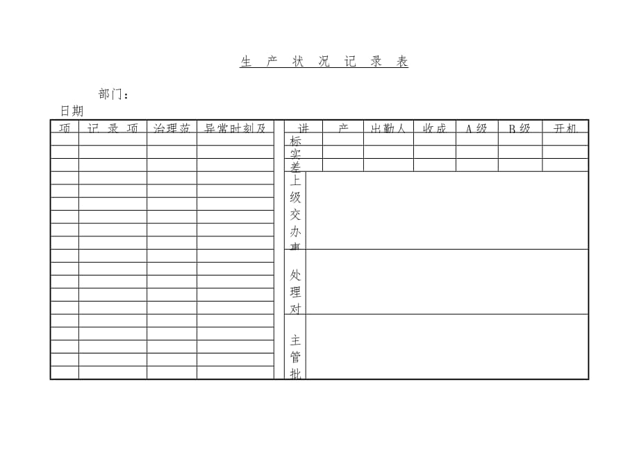 部门项目生产情况记录表_第1页