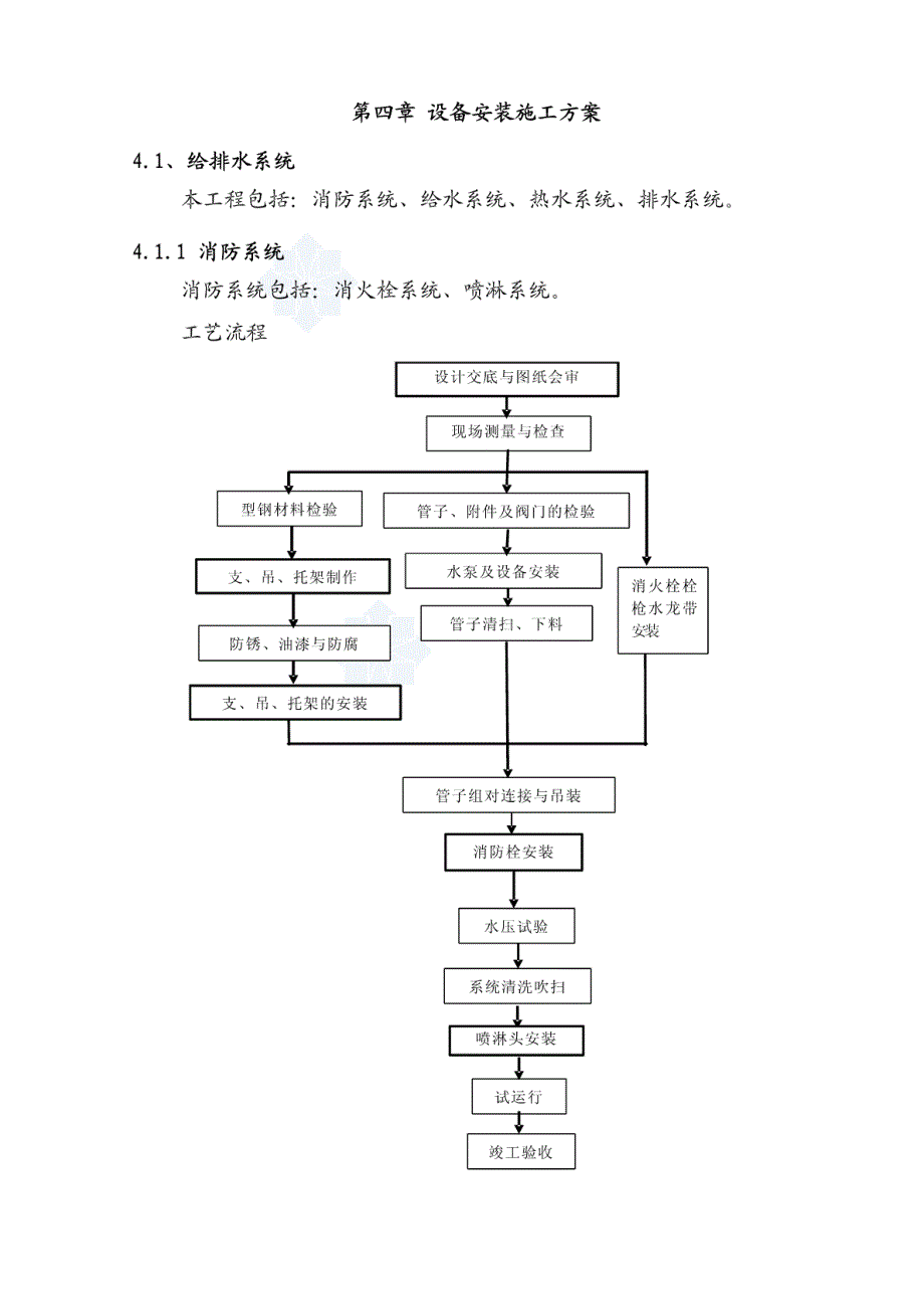 建筑设备 教学全套课件 本科土木工程系列 某体育馆建筑设备安装施工方案_第1页