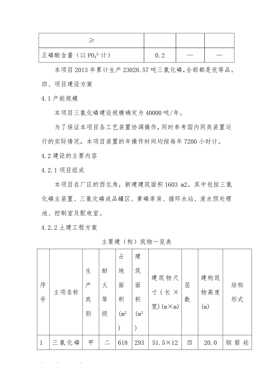 重大产业化项目资金申请报告需内容_第3页