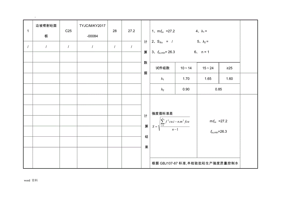 混凝土试块抗压强度汇总及评定表60135_第3页