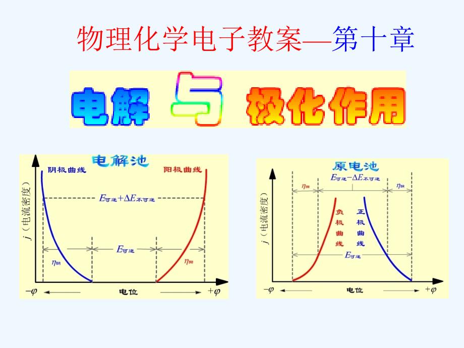 物理化学电子教案—丽水学院_第1页