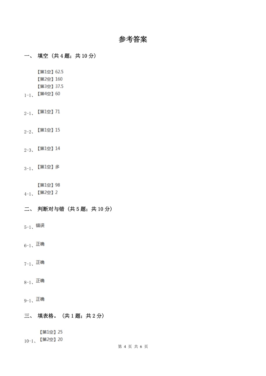 人教版数学六年级上册 第六单元第四课时求一个数比另一个数多（少）百分之几 同步测试（II ）卷.doc_第4页