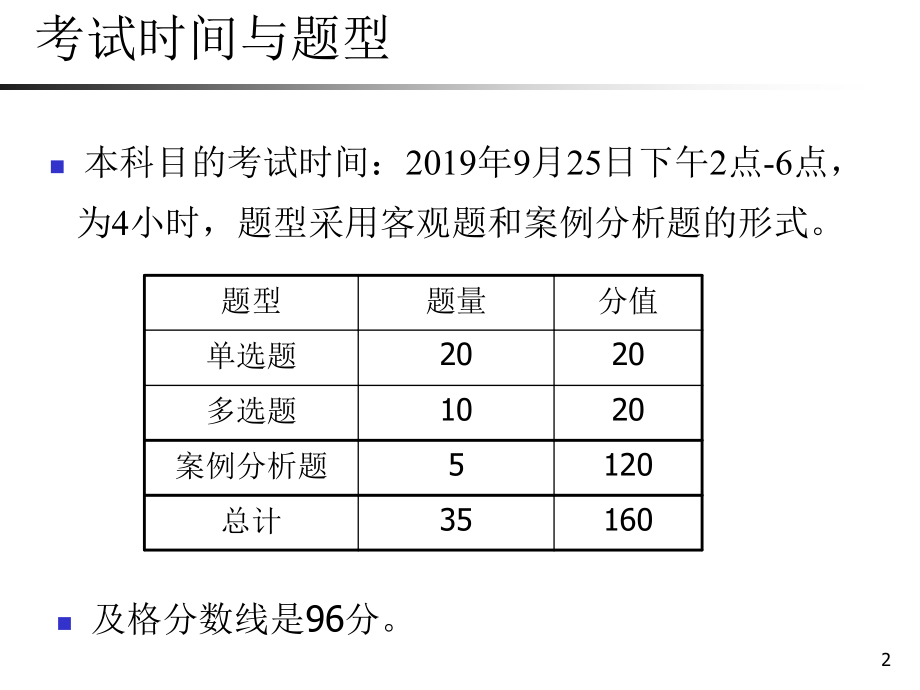 2019年一级建造师建筑工程管理与实务_第2页