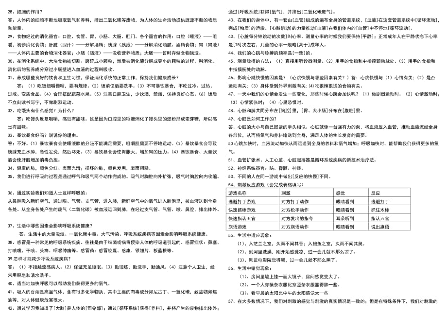 2017冀教版小学科学六年级下册复习资料_第2页