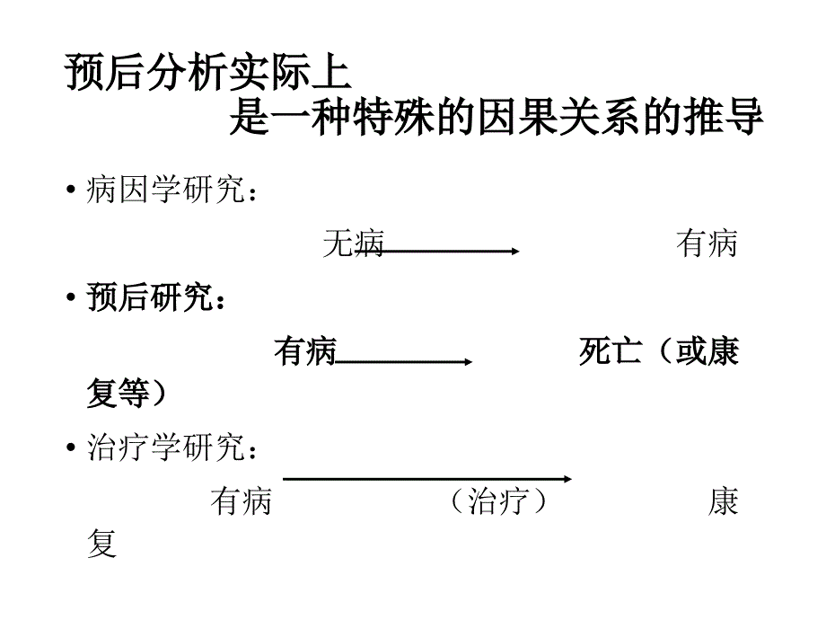 疾病预后研究的设计与分析方法ppt课件.ppt_第4页