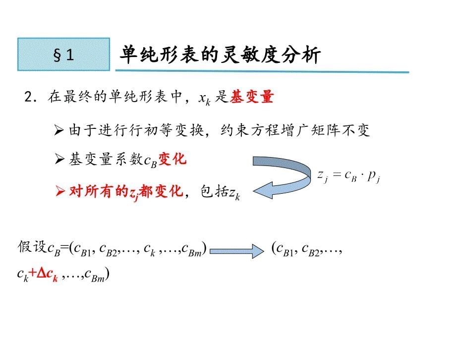 管理运筹学第四版 6第六章 单纯形法的灵敏度分析与对偶_第5页