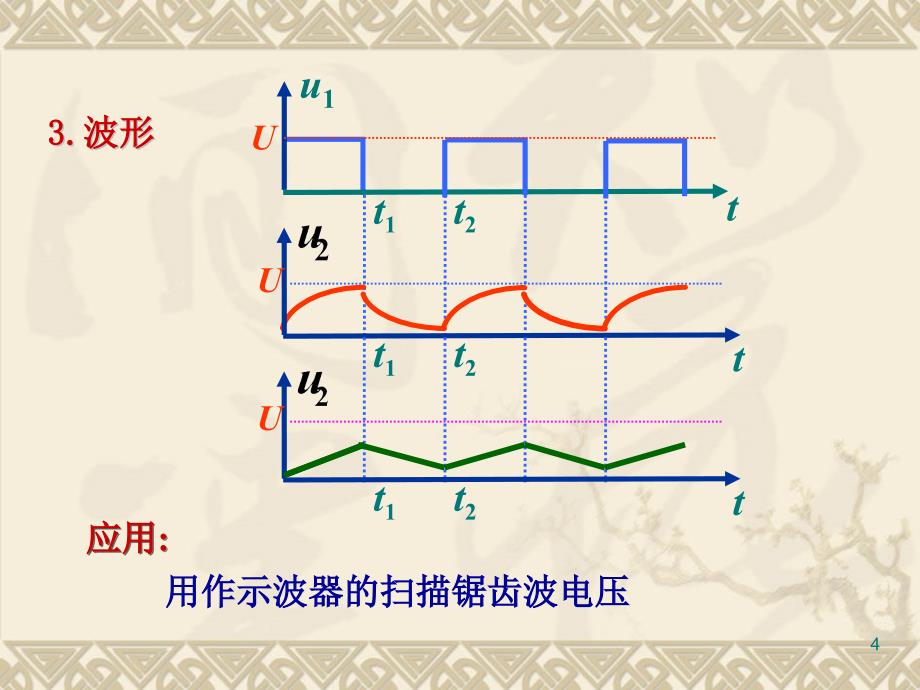 微分电路和积分电路ppt课件.ppt_第4页