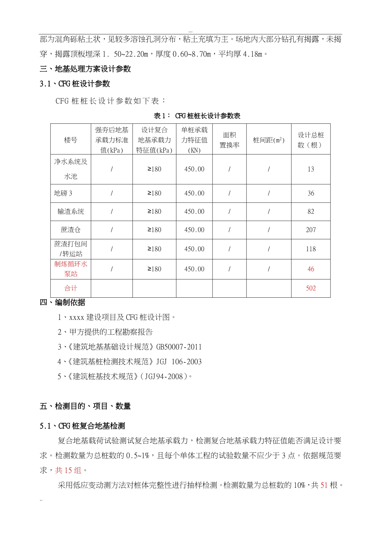 CFG桩检测方案_第4页