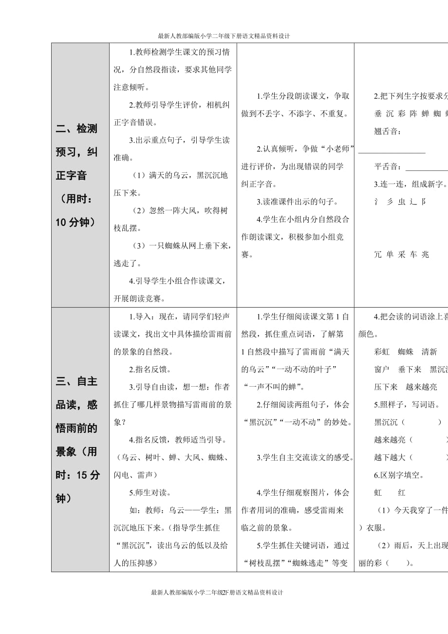 人教部编版 小学二年级下册语文表格式教案16 雷雨_第2页