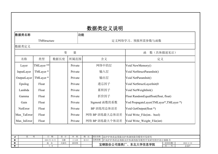 机械工程测试技术课件严其艳 结题报告文件 程序设计规格书_第3页