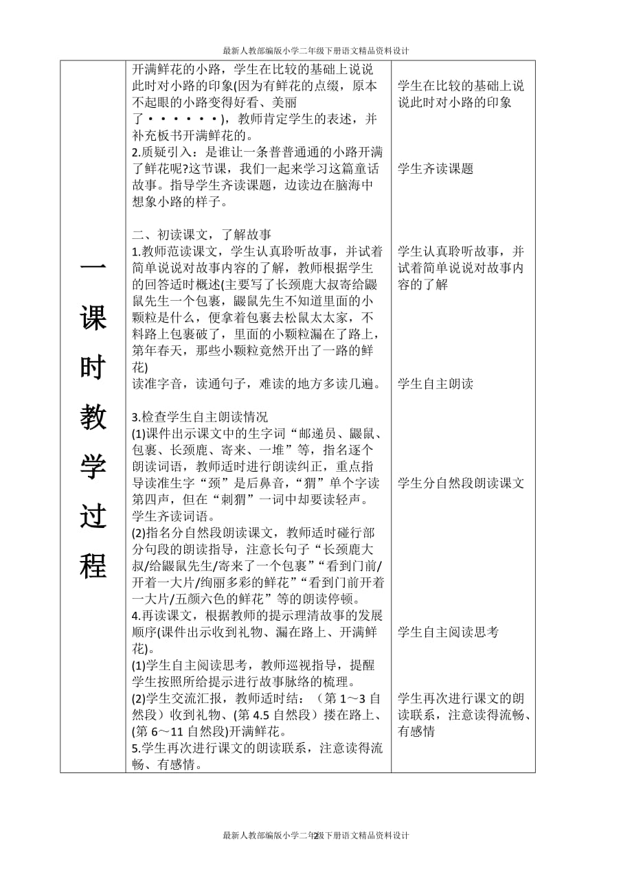 人教部编版 小学二年级下册语文表格式教案第一单元--3.开满鲜花的小路_第2页