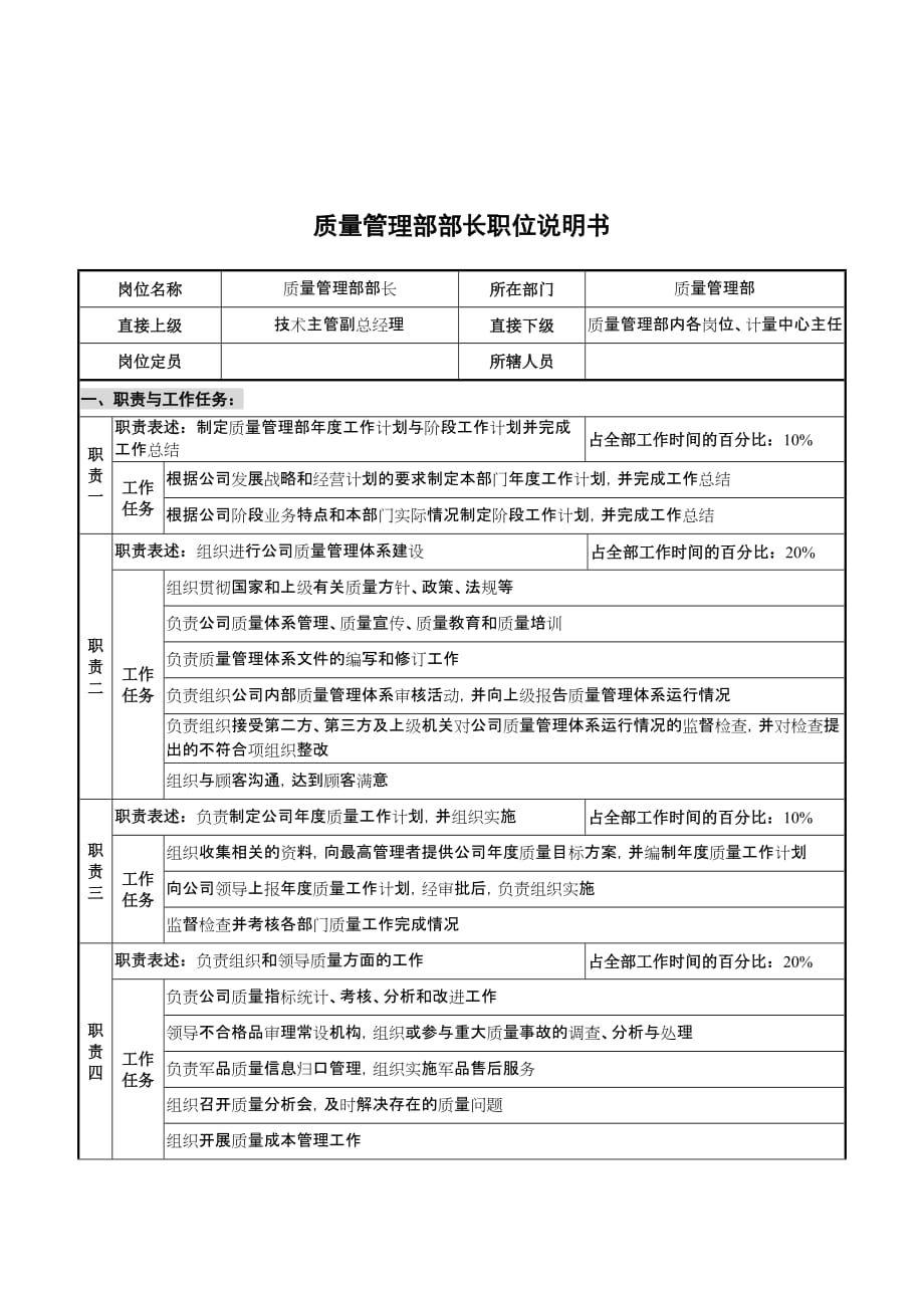 华北光学仪器公司质量管理部部长职位说明书_第1页