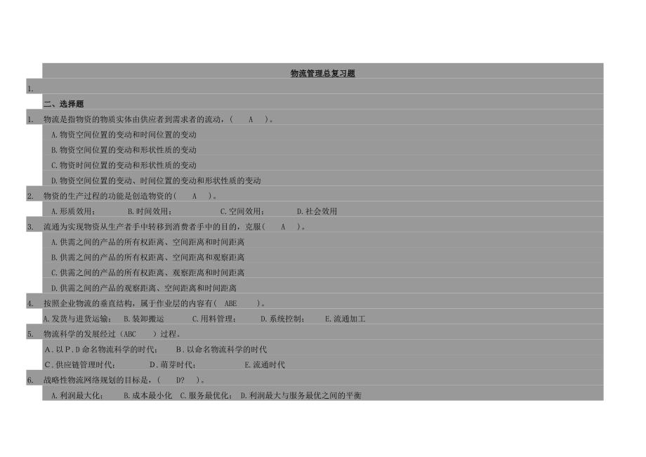 2013学年现代物流管理期末试卷及参考答案.doc_第1页