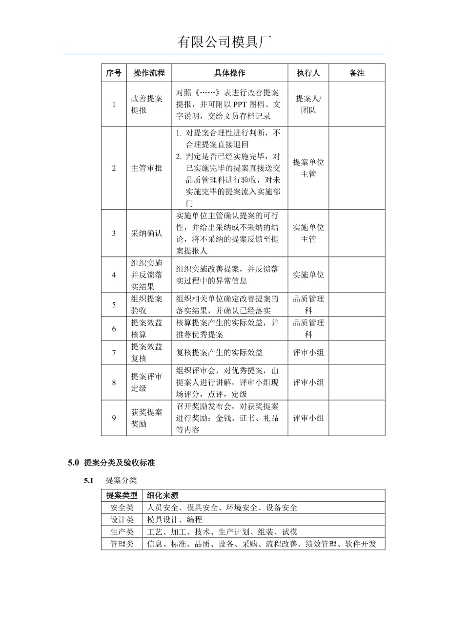 模具厂全员参与持续改善活动方案(1)_第4页